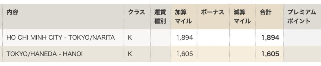 ベトナム航空搭乗でANAマイレージ加算